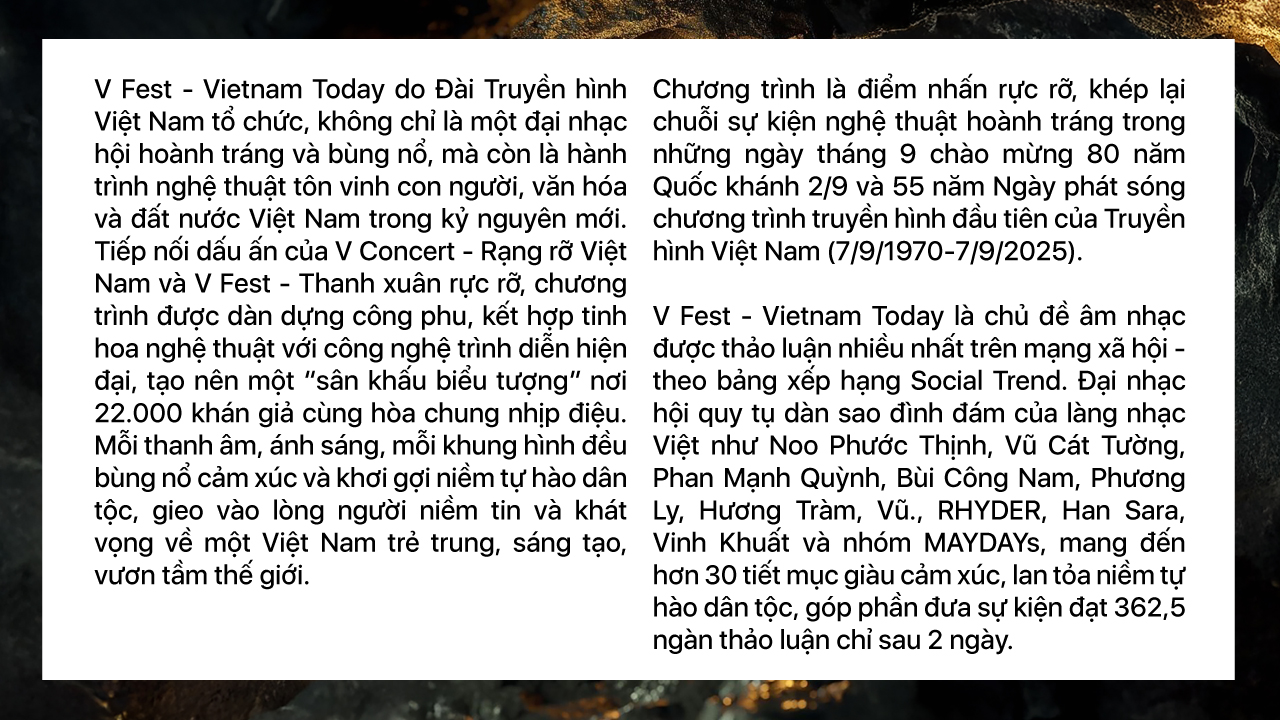 V Fest - Vietnam Today thắp sáng những khoảnh khắc thăng hoa của âm nhạc và cảm xúc - Ảnh 1.