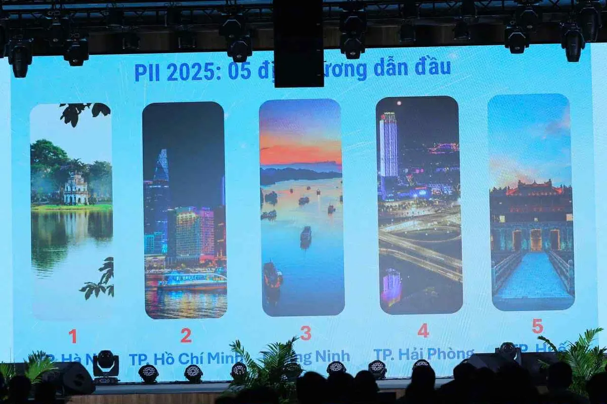 Hà Nội 3 năm liên tiếp dẫn đầu cả nước về đổi mới sáng tạo - Ảnh 1.