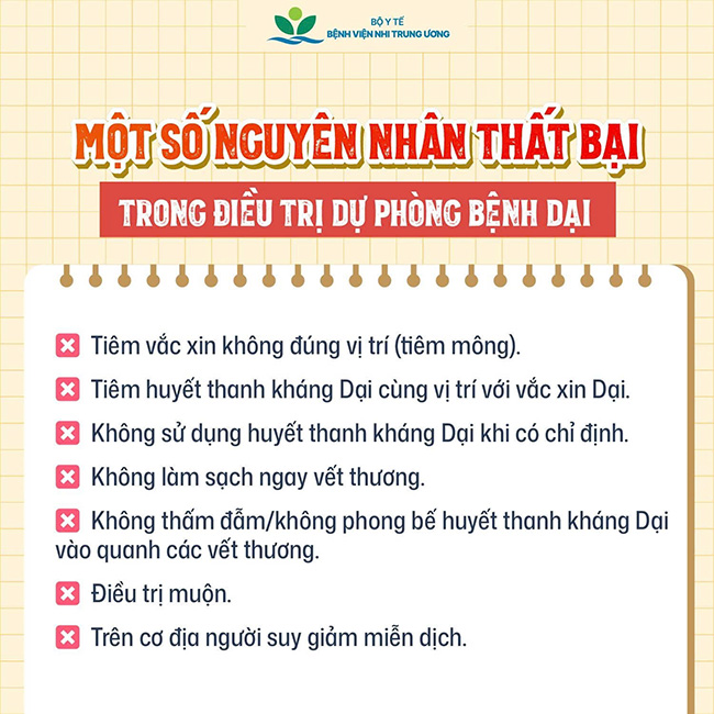 Vaccine phòng bệnh dại không gây hại- Ảnh 6.